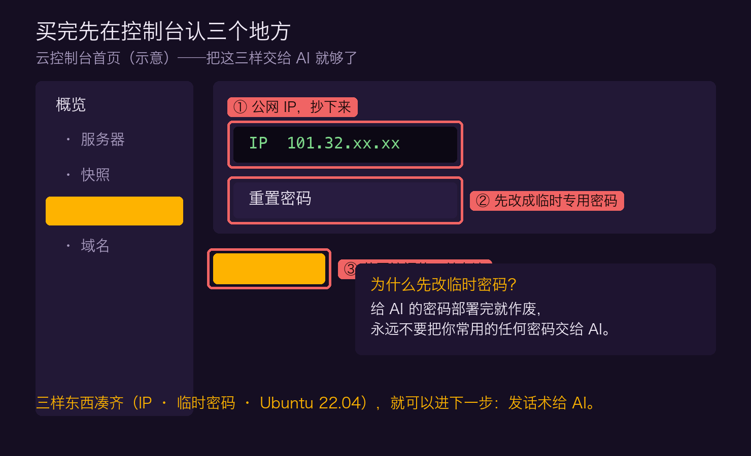控制台三个地方：IP · 重置密码 · 防火墙