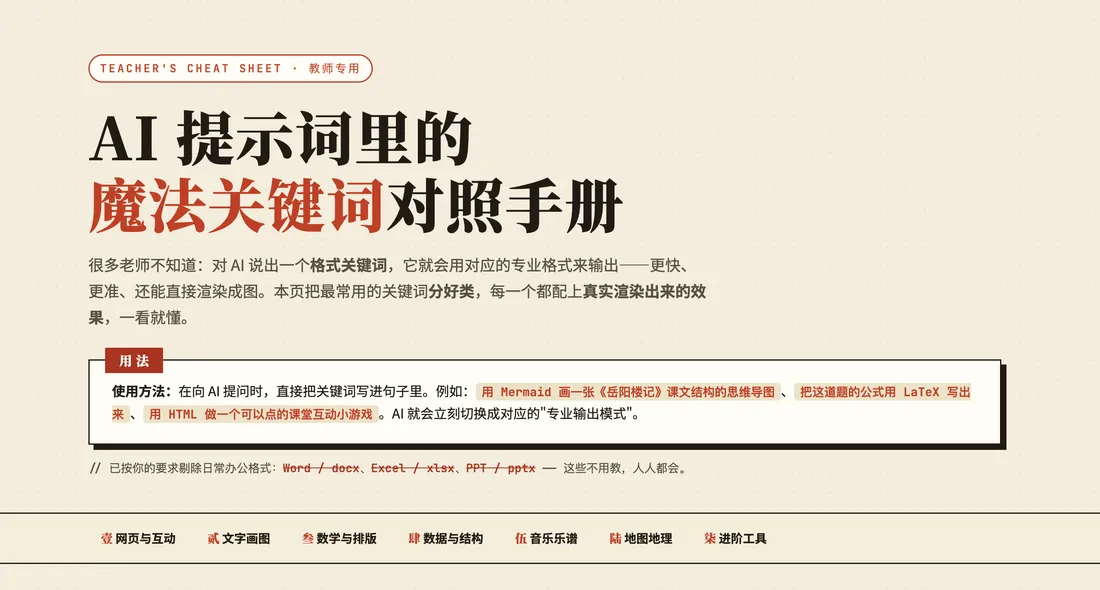 魔法关键词对照手册