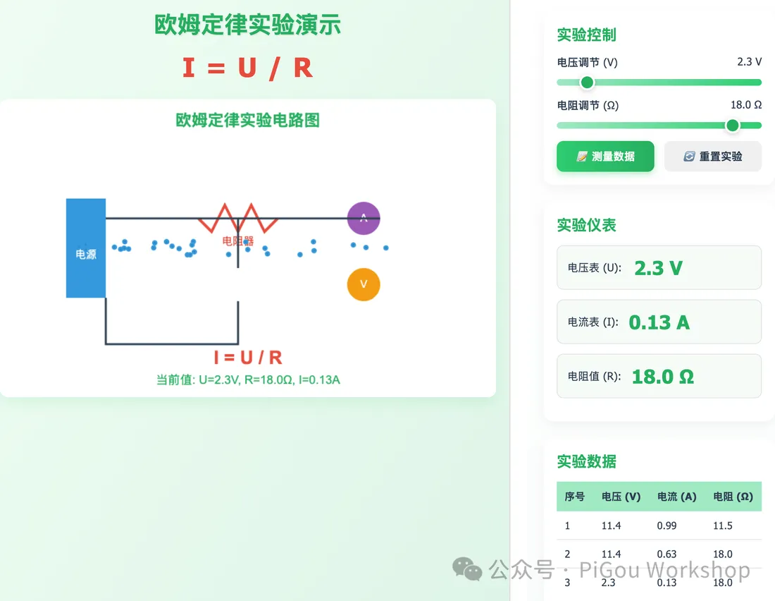 欧姆定律实验演示
