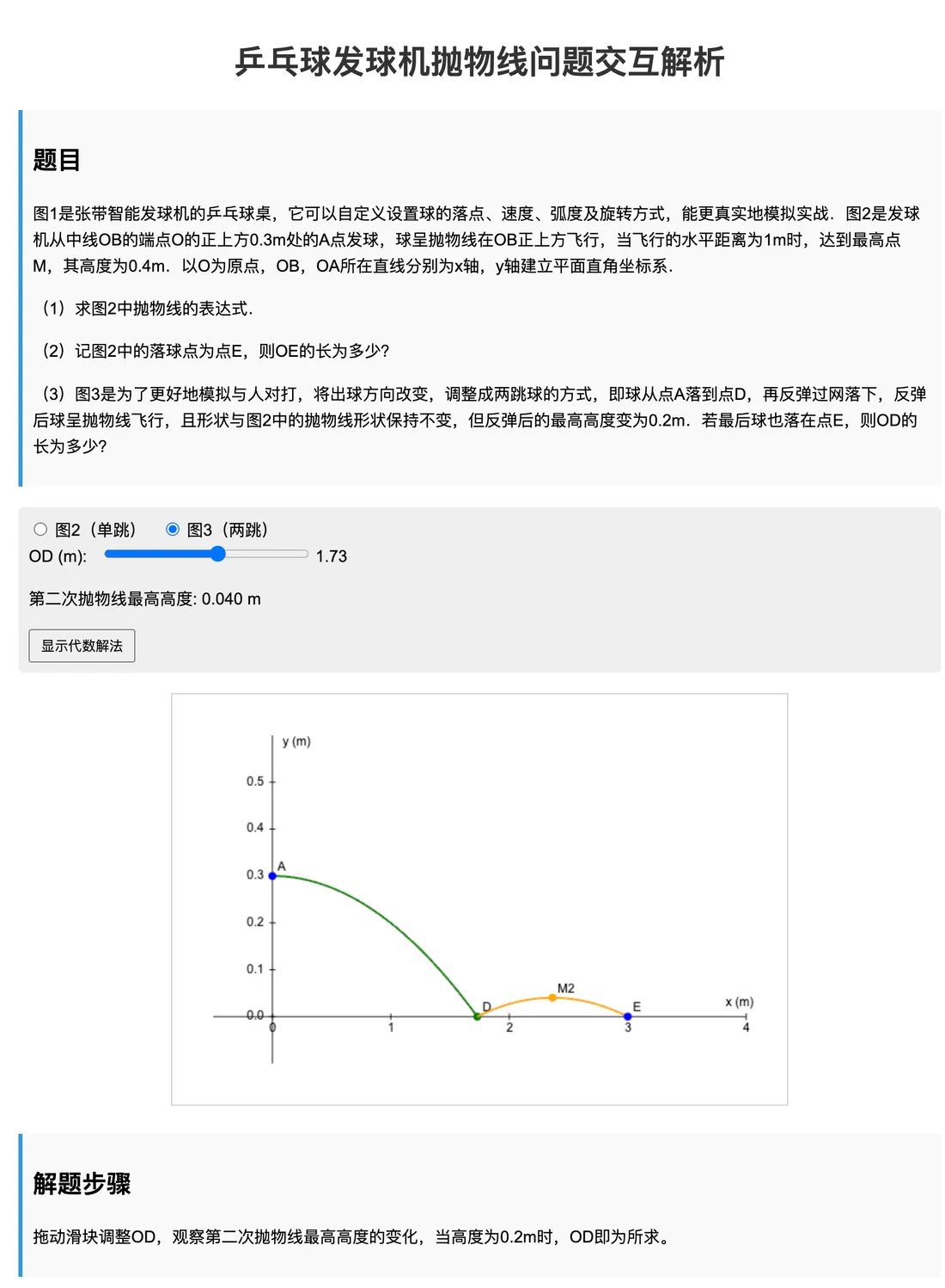 抛物线交互解析