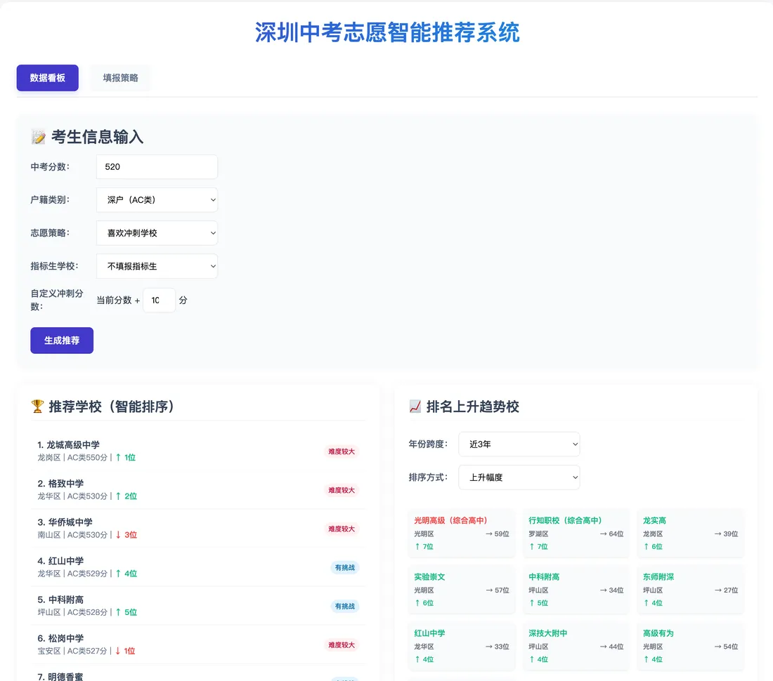 中考志愿智能推荐系统