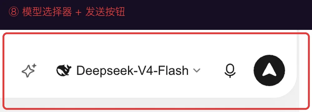 区域⑧