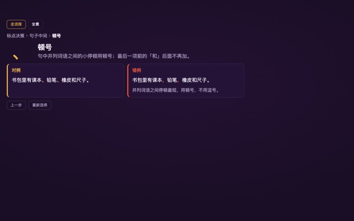 标点符号用法决策图 界面实拍
