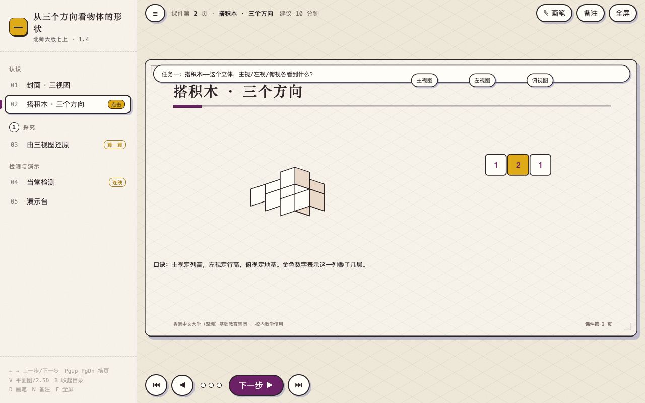 从三个方向看物体的形状 界面实拍