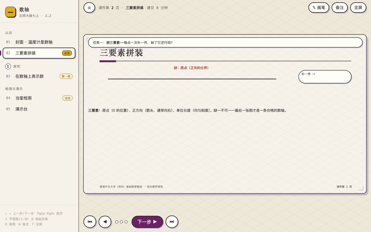 数轴 界面实拍