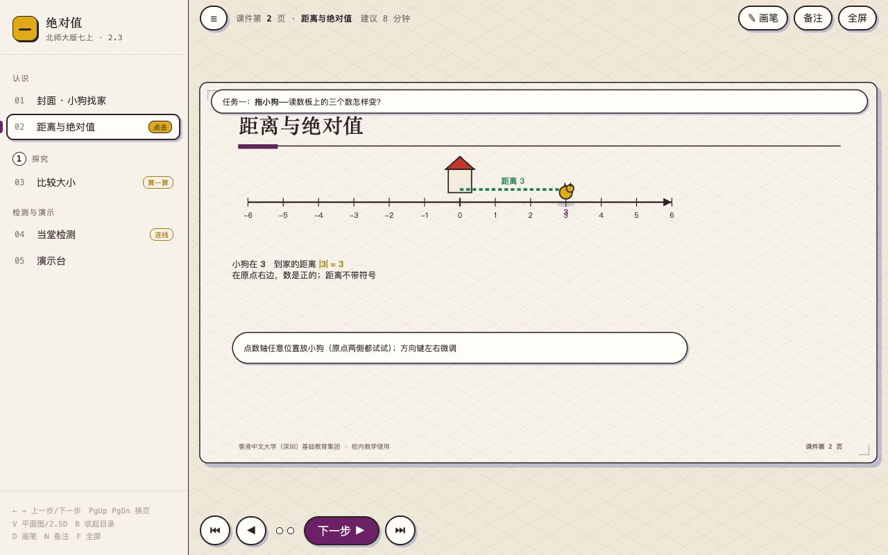 绝对值 界面实拍