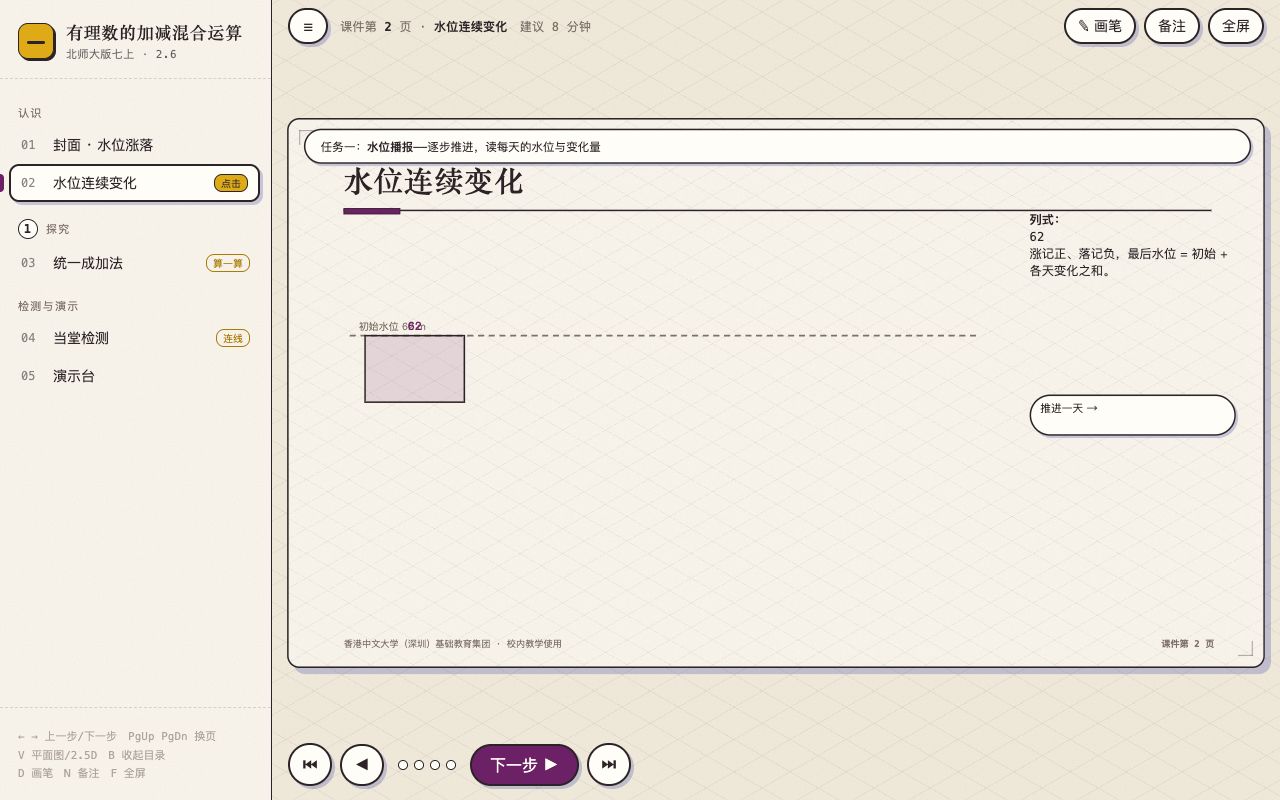 有理数的加减混合运算 界面实拍